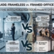 Side-by-side comparison infographic of Frameless versus Framed office glass partitions. The image details key features and benefits, such as Max Transparency (eye icon), Minimalist Aesthetics (circle icon), and Acoustic Performance (speaker icon) for Frameless. For Framed, it lists Structural Strength (gear icon), Design Options (palette icon), Demountable Systems (arrows icon), and Integrated Features (hand icon). Text includes "Ultimate Guide" and call-out points with icons.